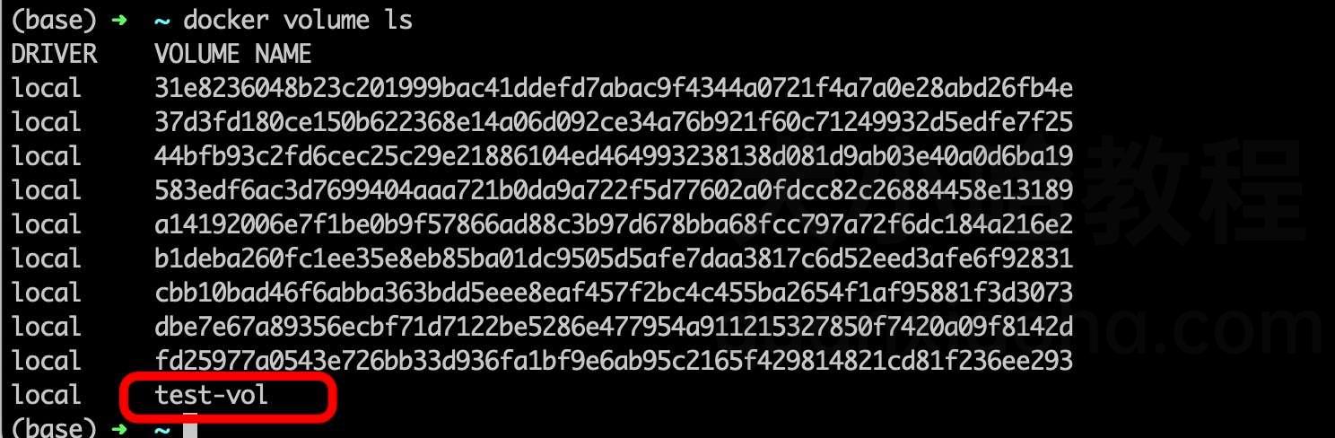 Docker 查看当前已创建的数据卷