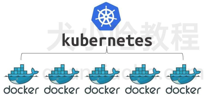 k8s 和 Docker 的区别是什么？