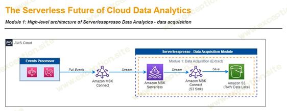 模块一：Serverlesspro Data Analytics的高层架构——数据采集