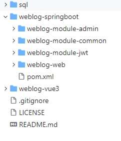 WeBlog 项目模块一览