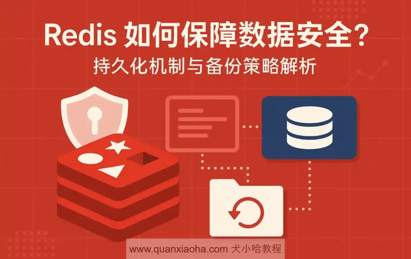 谈谈 Redis 的持久化机制？