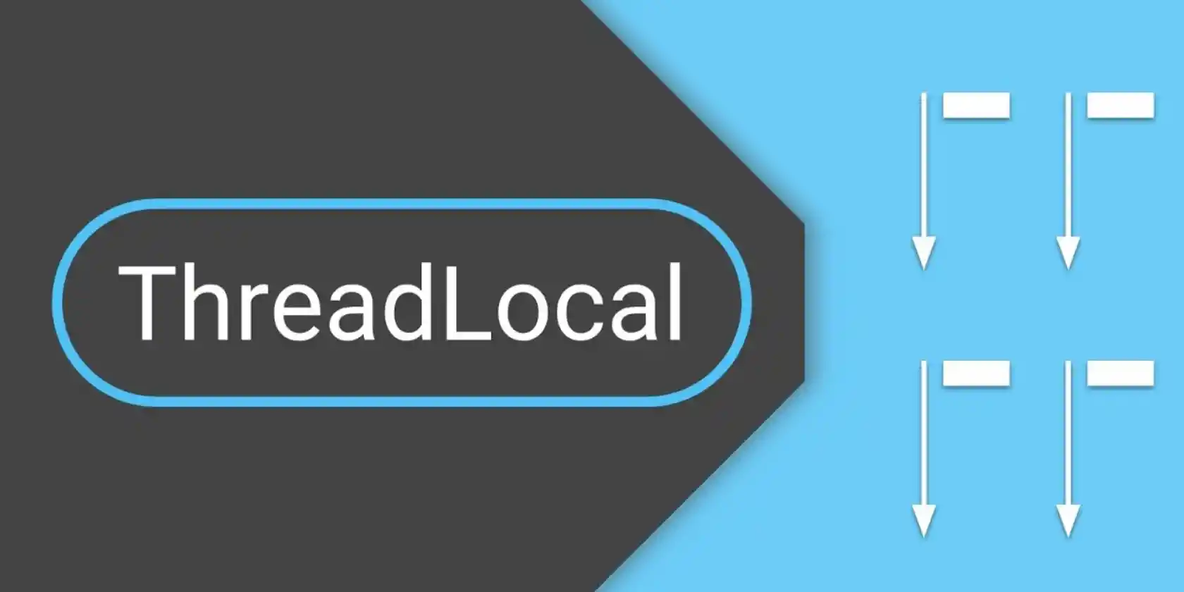 ThreadLocal 的应用场景有哪些？