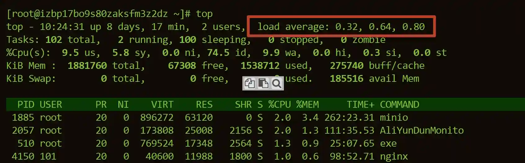 Load Average 示例